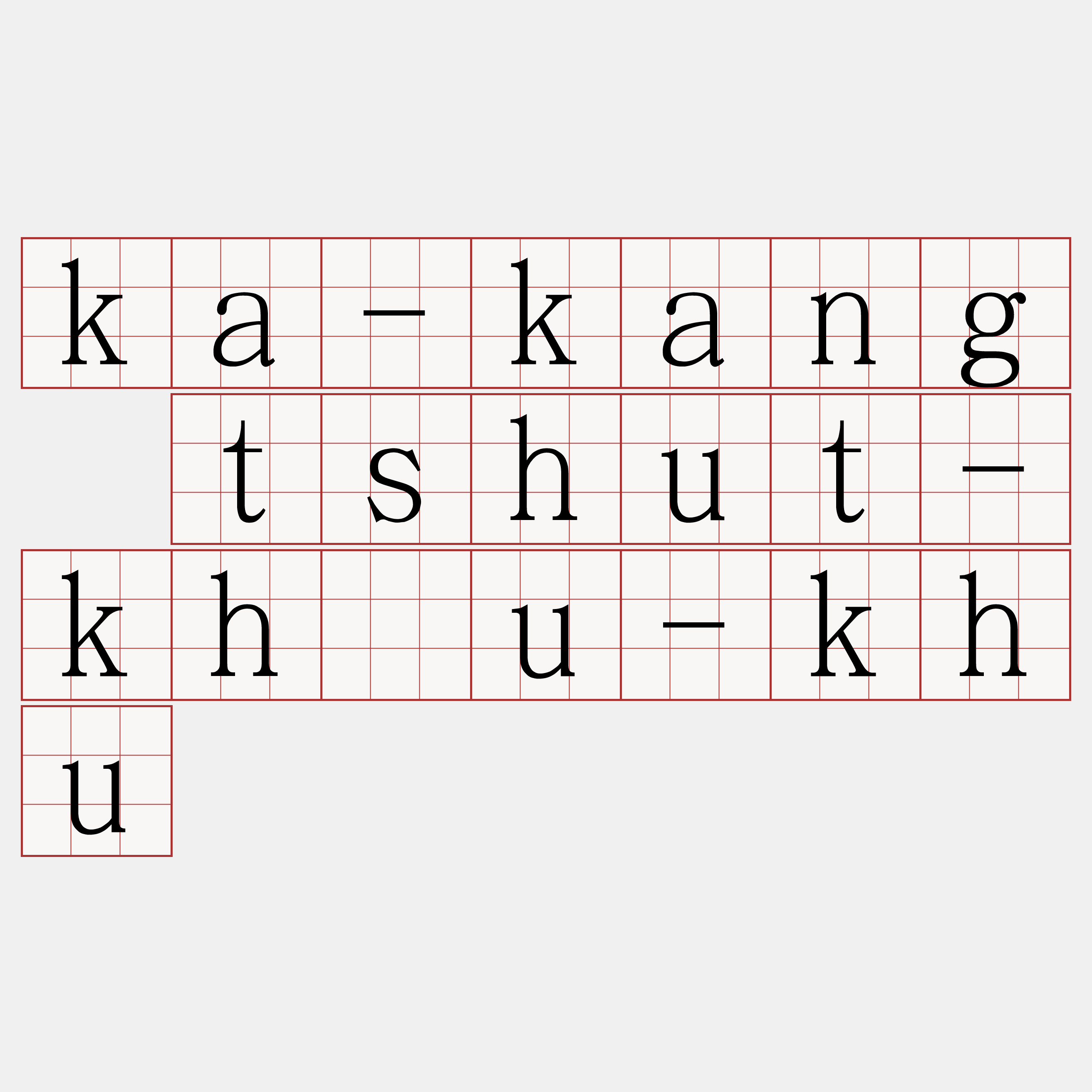 ka-kang tshut-kháu-khu